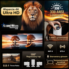 Projektor LumiBlue GTR PRO 600®